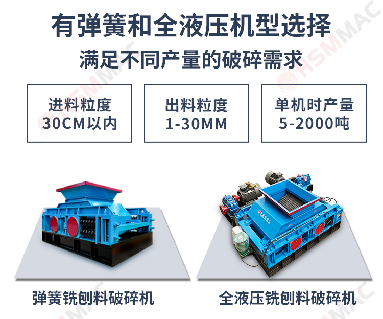 齒輥破碎機落地頁_04 齒輥破碎機落地頁_04